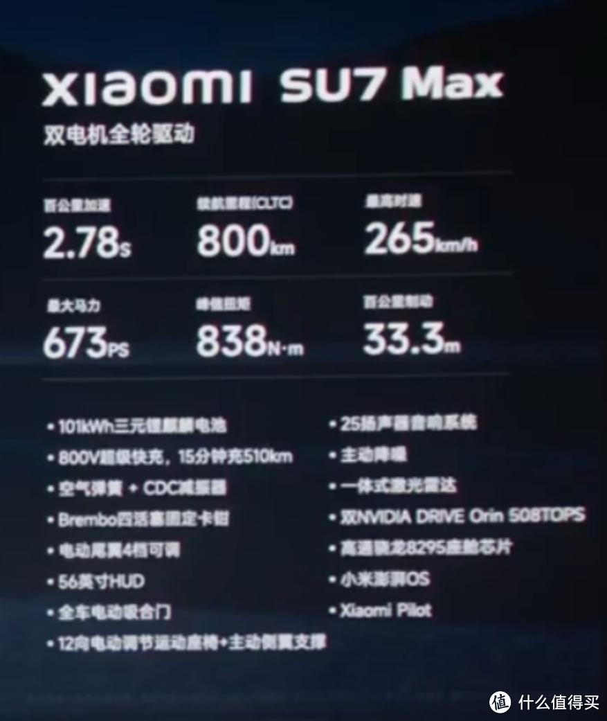 小米汽车发布：价格没说，Max版本很强大，还有手机手表限定版