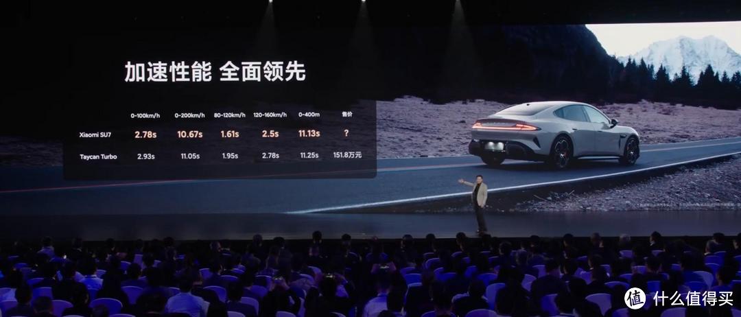 小米汽车发布：价格没说，Max版本很强大，还有手机手表限定版