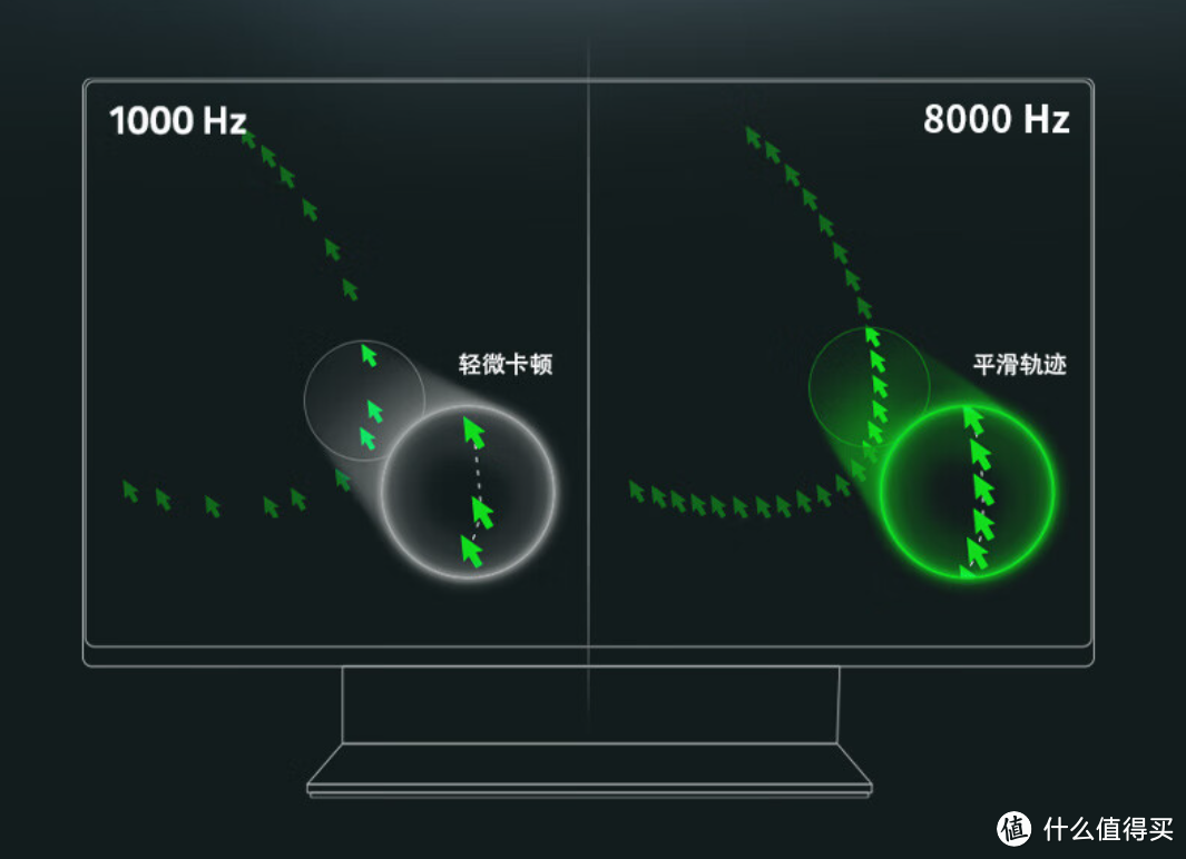 雷蛇毒蝰V2 PRO+黑寡妇V4 75%，绝美CP外设体验，游戏竞技魂都给你带飞~