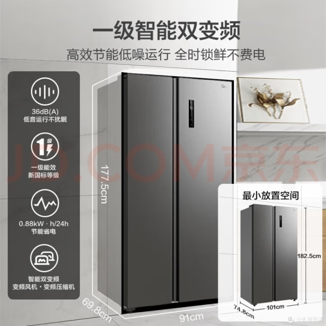 冰箱选购建议