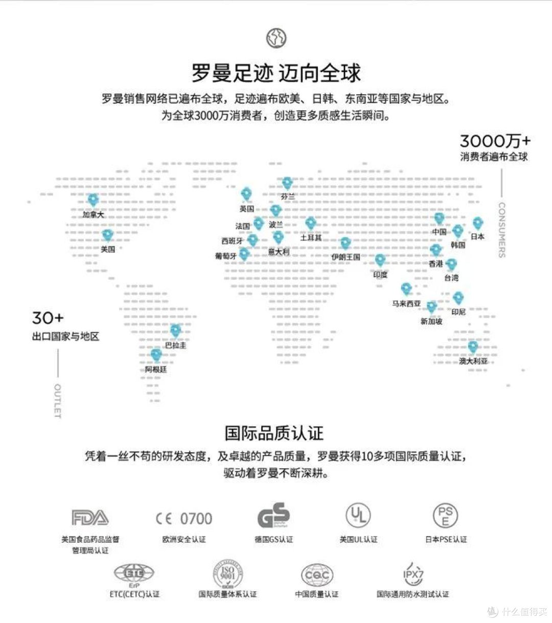 出门好物推荐—男人的必需品，29.9捡漏罗曼剃须刀