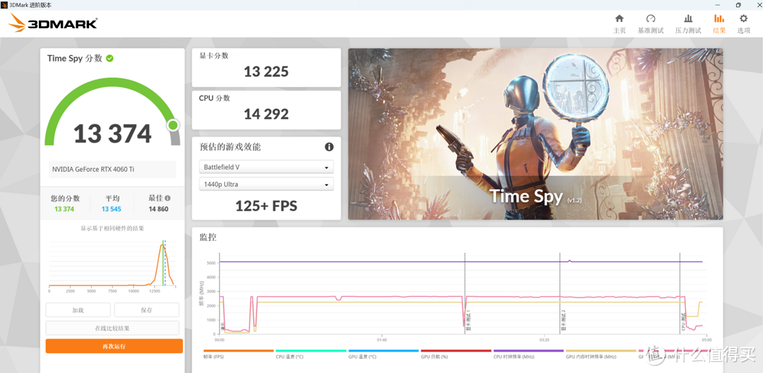 6400MHz轻松超到7200MHz？KLEVV科赋CRAS V RGB DDR5内存超频实测