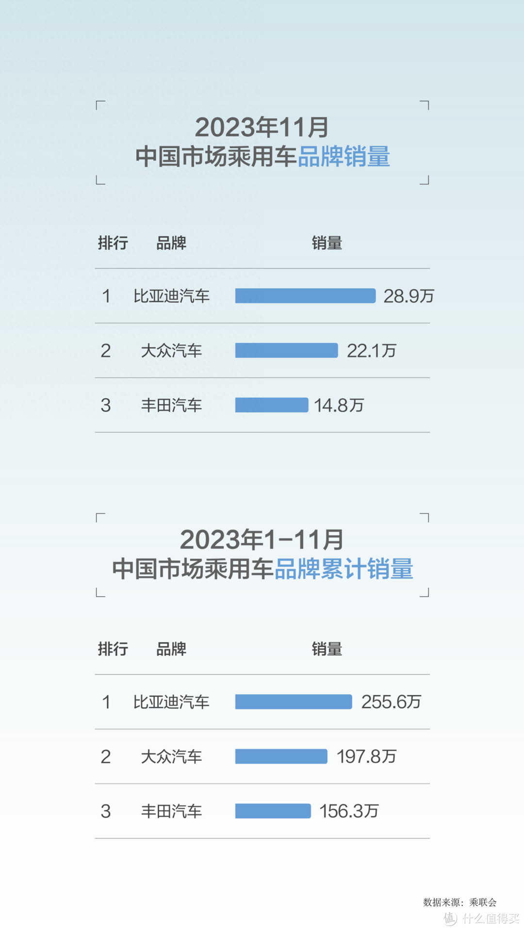 德国之声报道奥地利购买比亚迪汽车，中国品牌强势崛起一路高歌