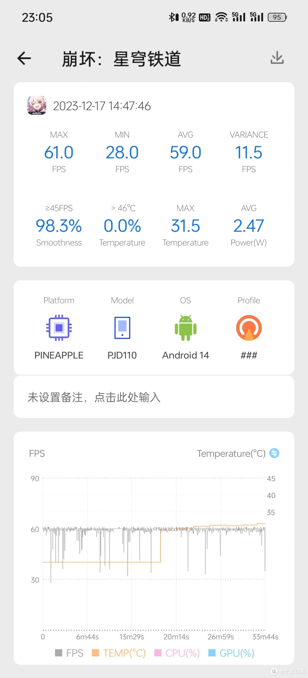 一加12到底好不好用？！游戏、系统上手体验！