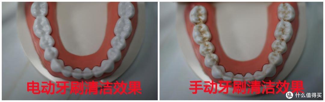 儿童用电动牙刷的好处与坏处是什么?起底三大副作用弊端