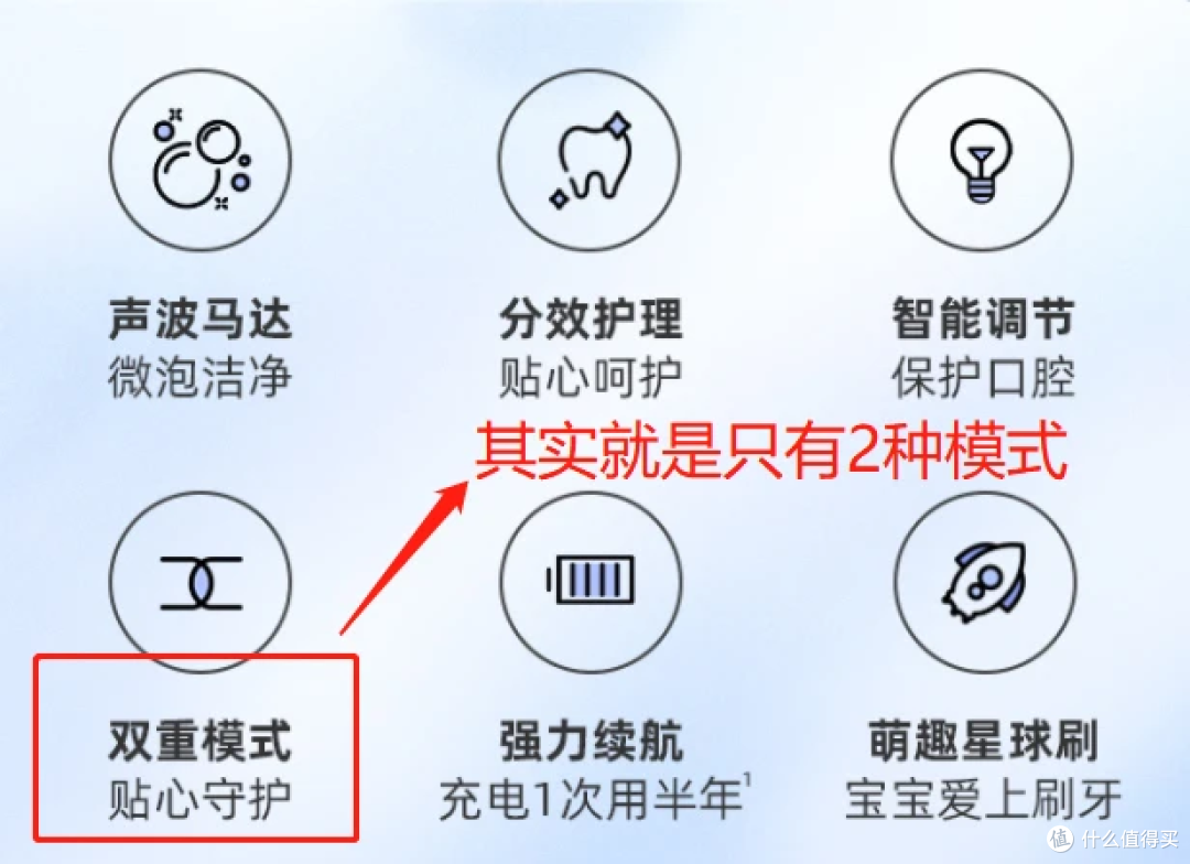儿童用电动牙刷的好处与坏处是什么?起底三大副作用弊端