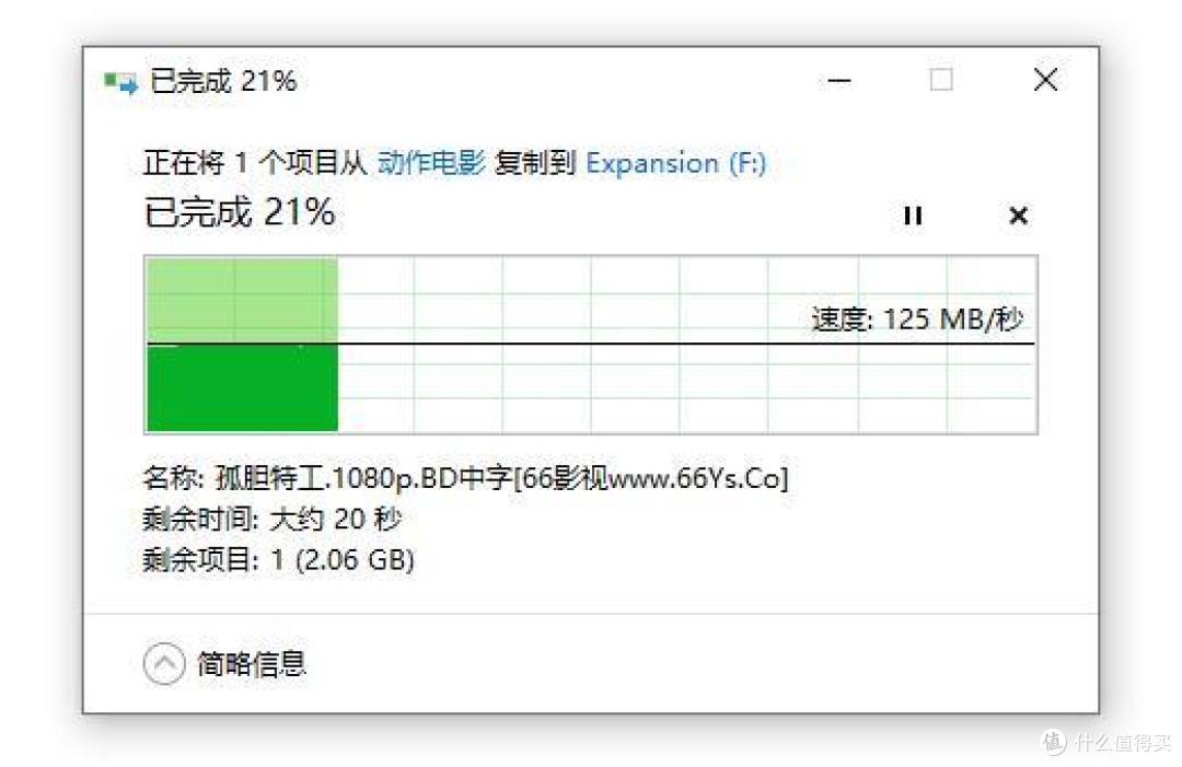 中年网管的EDC翻包,都是实用好物