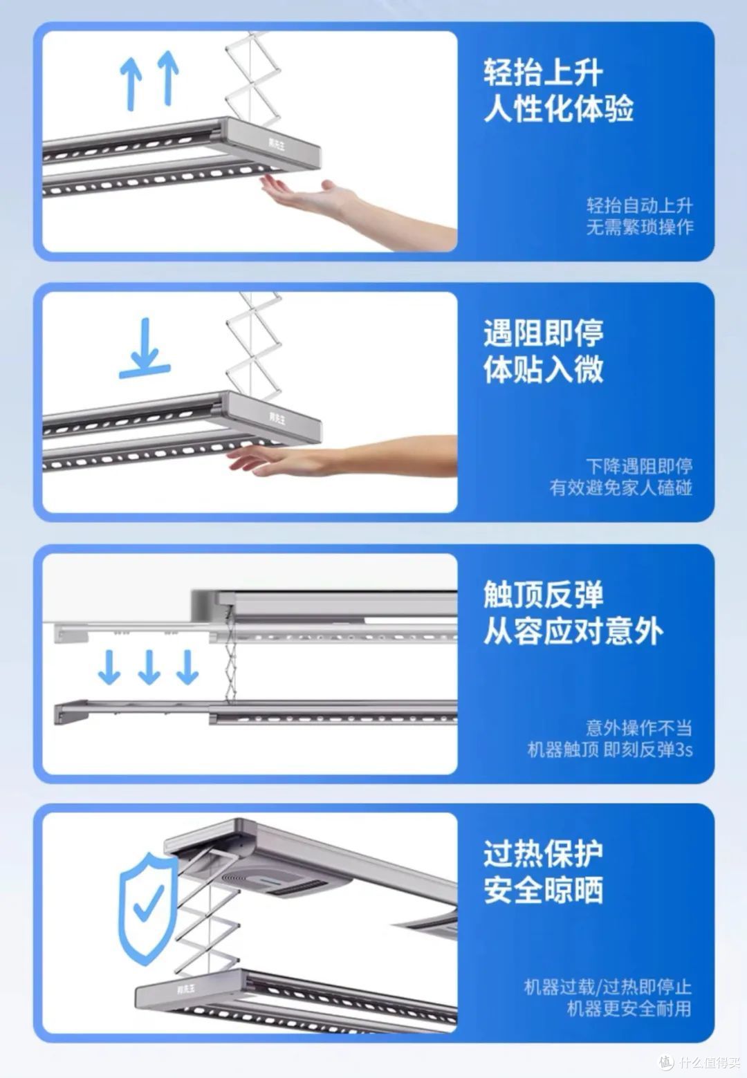 (中奖名单公布)装上就后悔?选智能晾衣架先避开这些坑!
