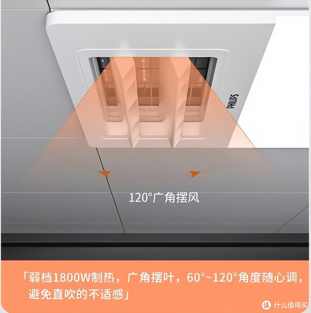 制热不均匀，灯光太刺眼，换气、吹风功能不齐全？飞利浦智睿无边界浴霸M3轻松解决3大难题！