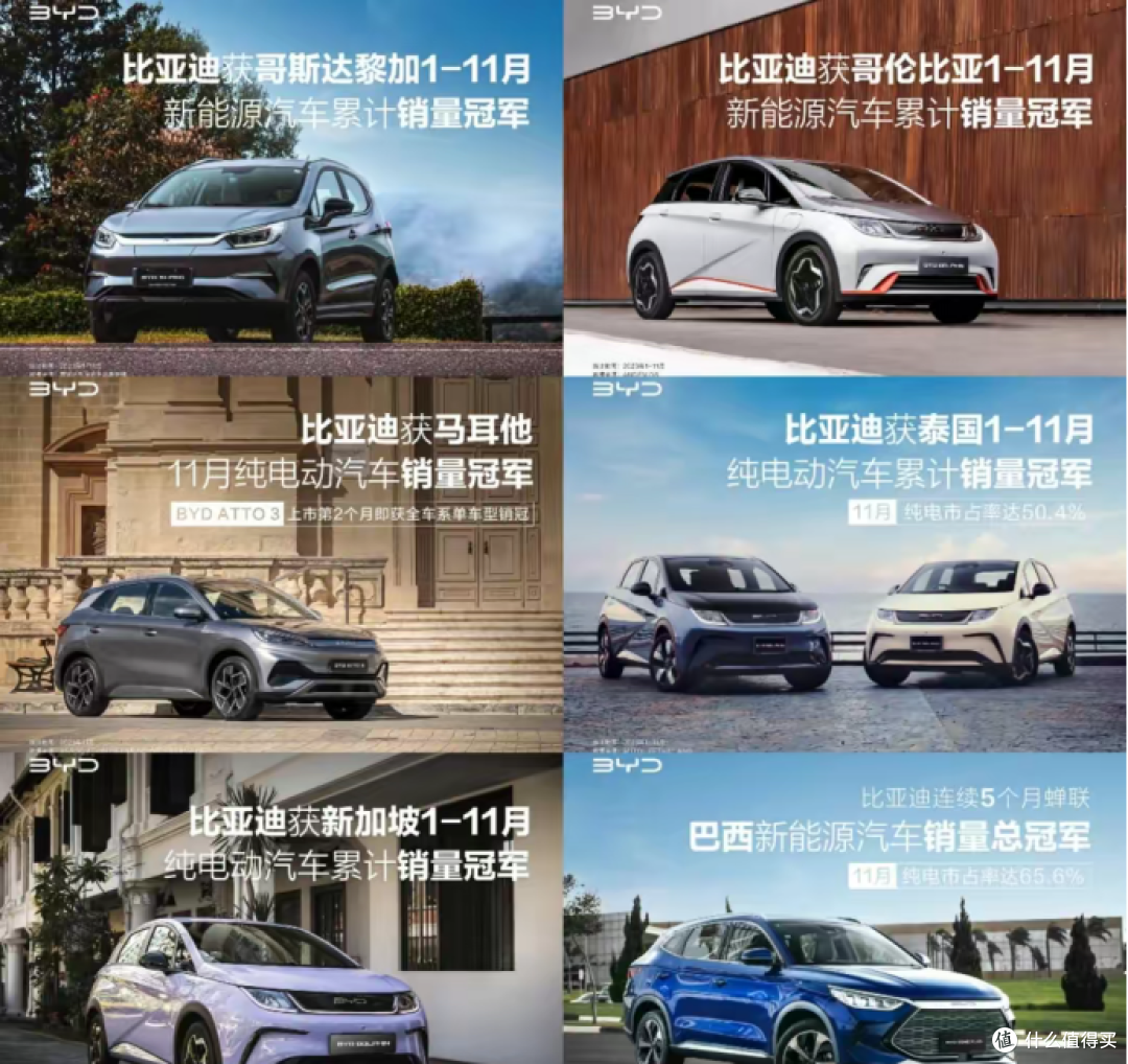 国际汽车市场新时代:中国新能源汽车海外一路高歌