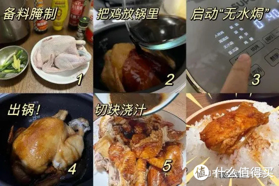 电饭煲选购指南| 2024年电饭煲怎么选？家用电饭煲选哪个？看这一篇就够了！