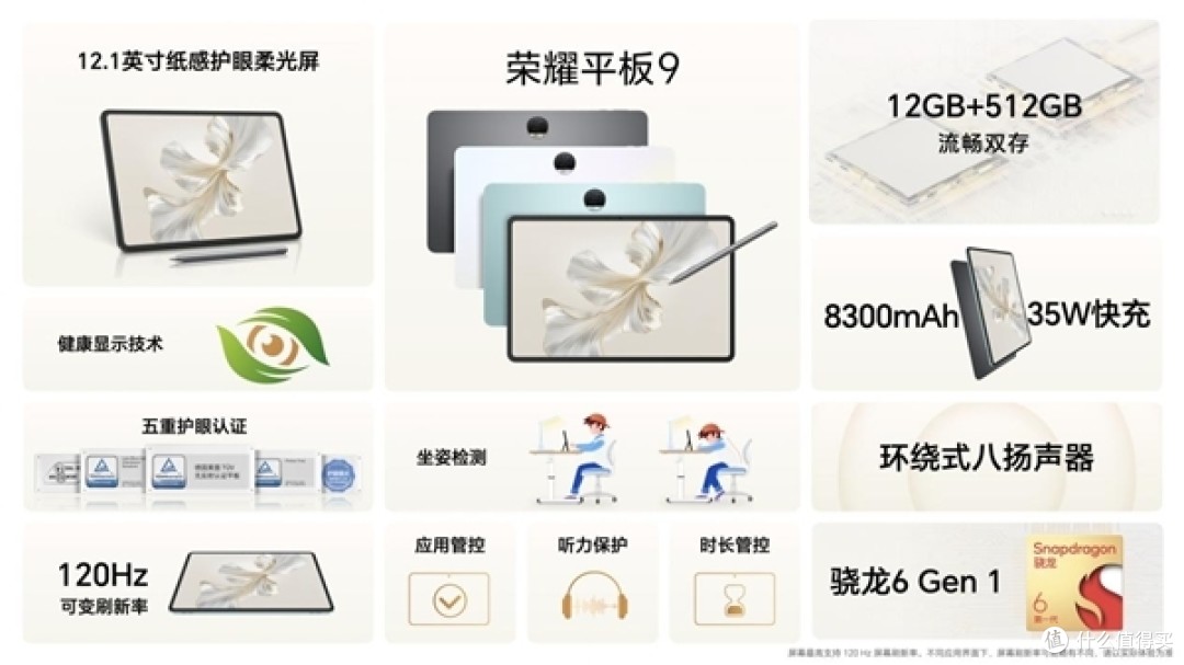 学习好伙伴 柔光更护眼！荣耀平板9今日正式开售 首销优惠价1499元起