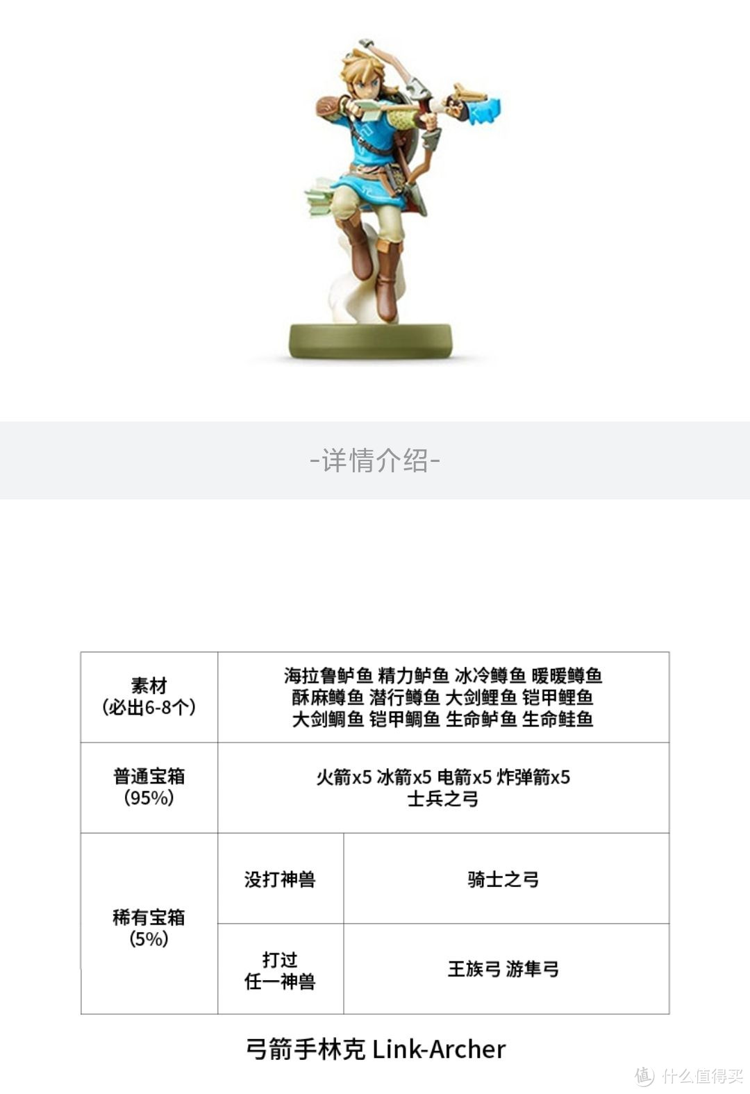 任天堂amiibo有多少种类型？能刷出什么？武器宝箱手办大乱斗塞尔达系列amiibo 王国之泪 公主阿米波