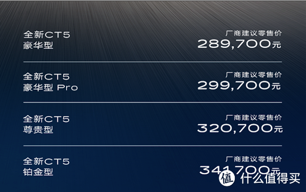 全新凯迪拉克CT5上市：大后驱，28.97万起