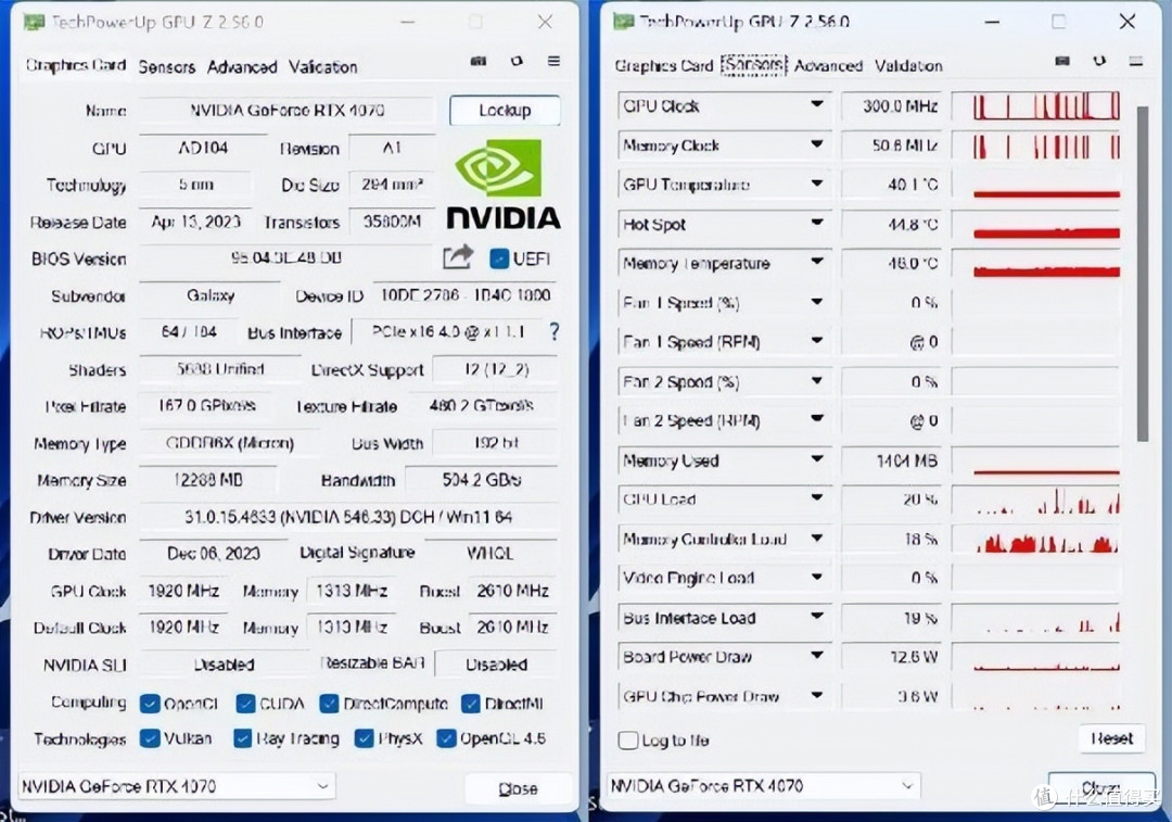 影驰 20 周年 RTX 4070 纪念版 携手DLSS 3“流畅”一整年