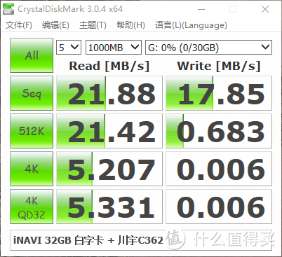 韩版卡那些事儿 篇一 Thinkware·iNAVI