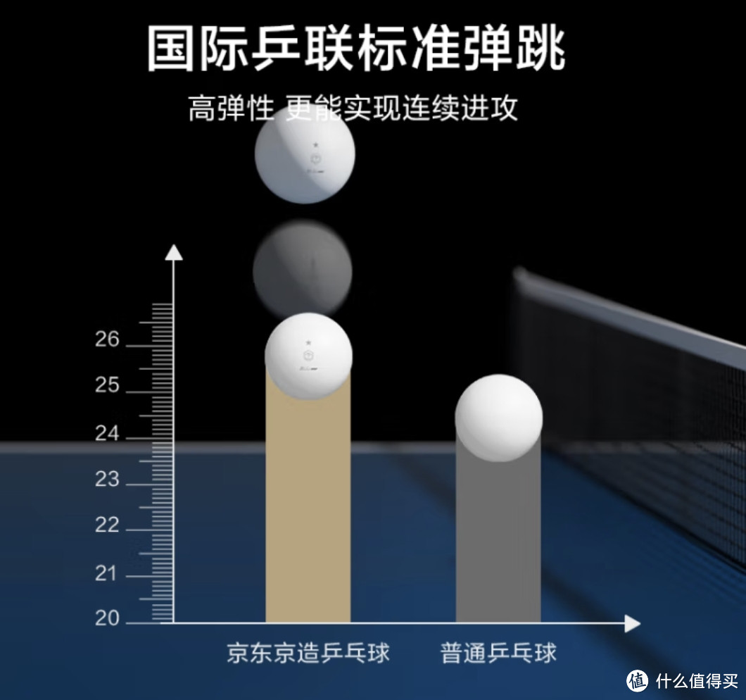 京东京造运动好物，性价比之选