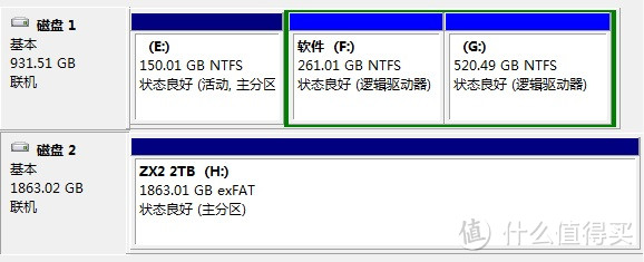 年底了我给自己的存储换了个大房子