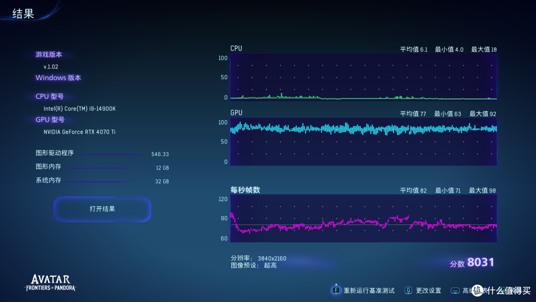年终奖献给纯白海景房，ROG Z790-A WIFI S吹雪+索泰RTX 4070 Ti+恩杰H6 Flow装机分享