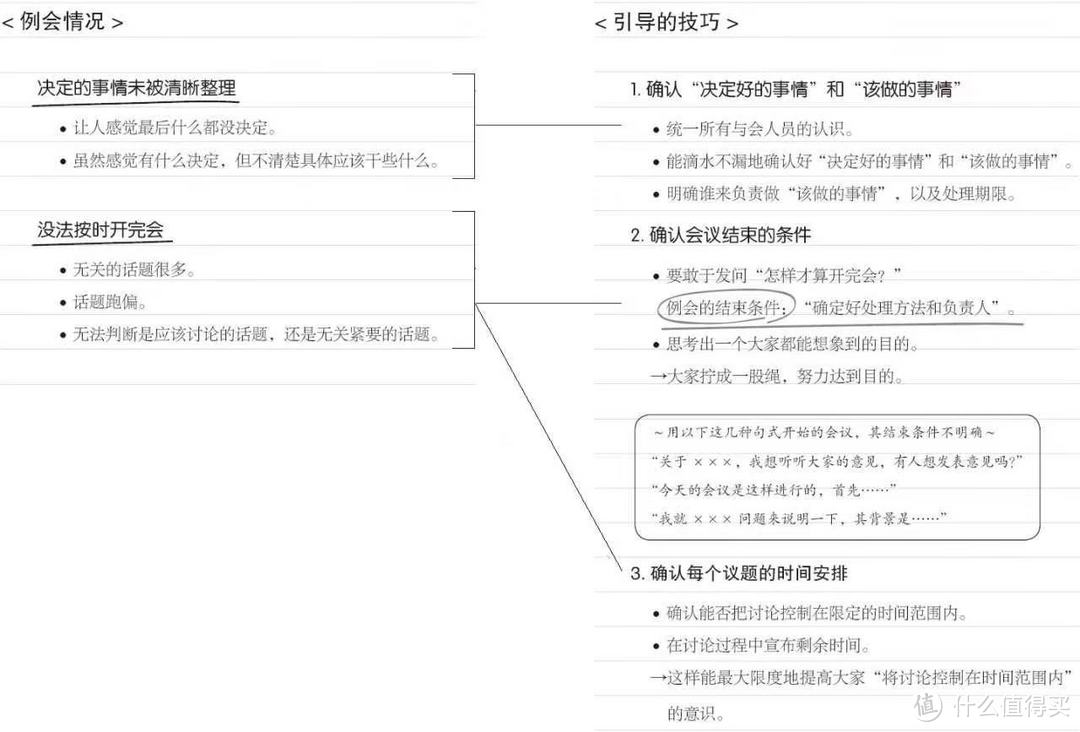 “爸爸的笔记”