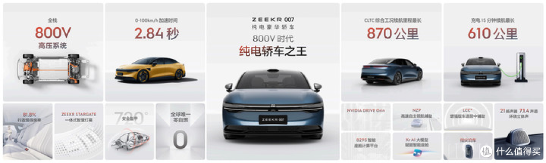 极氪 007 VS 小米 SU7:新能源汽车市场的热血角逐