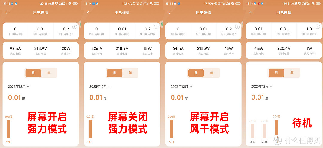 性价比拉满的一款加湿器-米家无雾加湿器3（1200）开箱评测