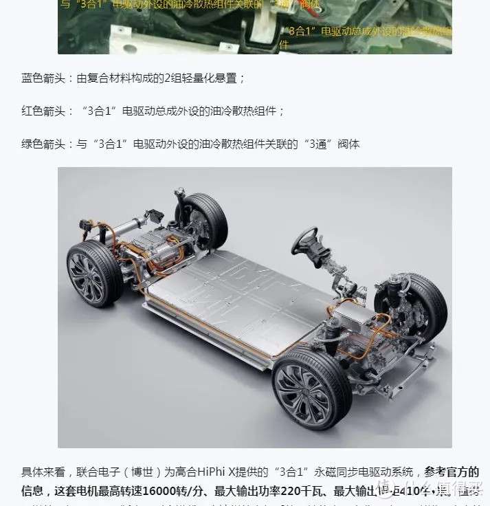 小米自研的V6电机，到底是不是三年前就有的高合同款电机？