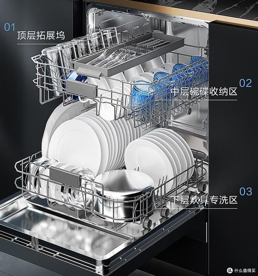 洗碗机哪个品牌质量好?美的、海尔还是西门子?对比一下,结果一目了然!