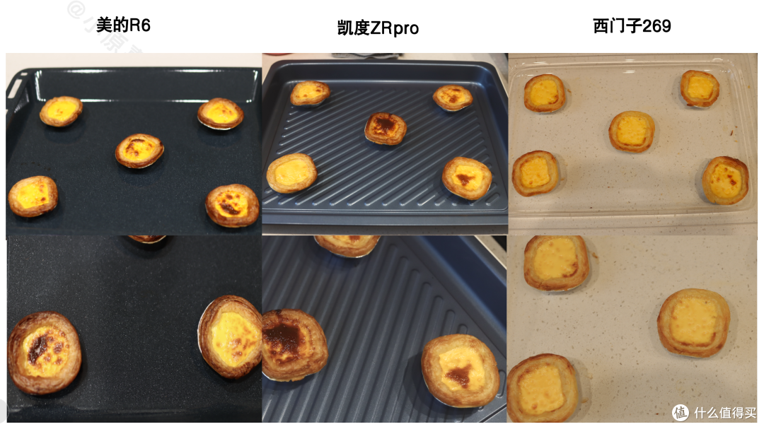2024年西门子、凯度、美的微蒸烤一体机怎么选?深度拆箱测评热门微蒸烤美的R6、凯度ZRpro、西门子269