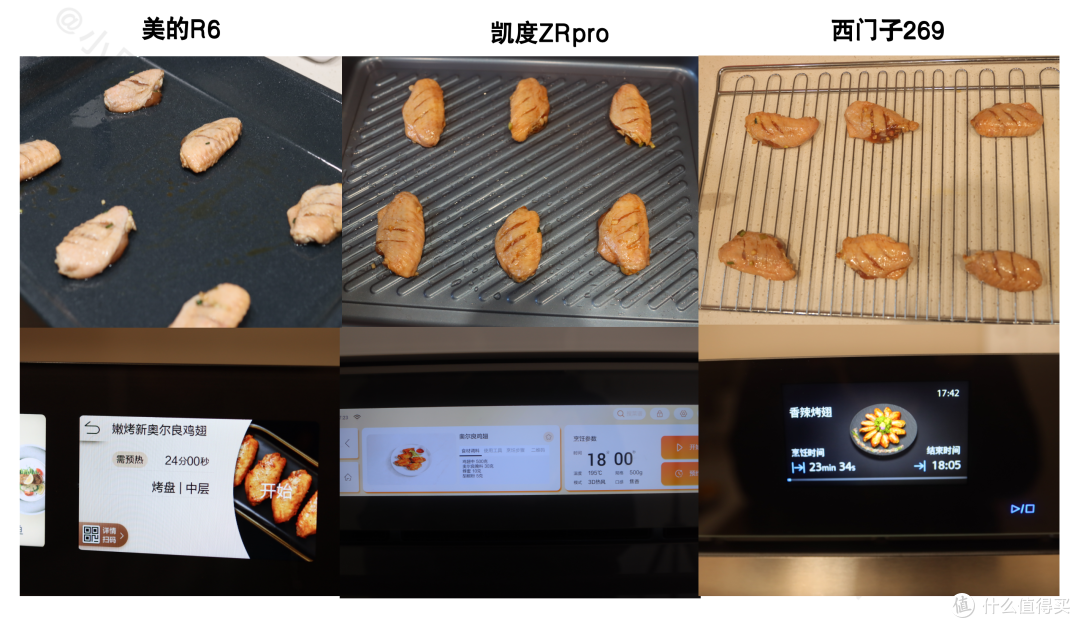 2024年西门子、凯度、美的微蒸烤一体机怎么选?深度拆箱测评热门微蒸烤美的R6、凯度ZRpro、西门子269