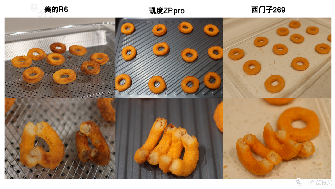 2024年西门子、凯度、美的微蒸烤一体机怎么选?深度拆箱测评热门微蒸烤美的R6、凯度ZRpro、西门子269