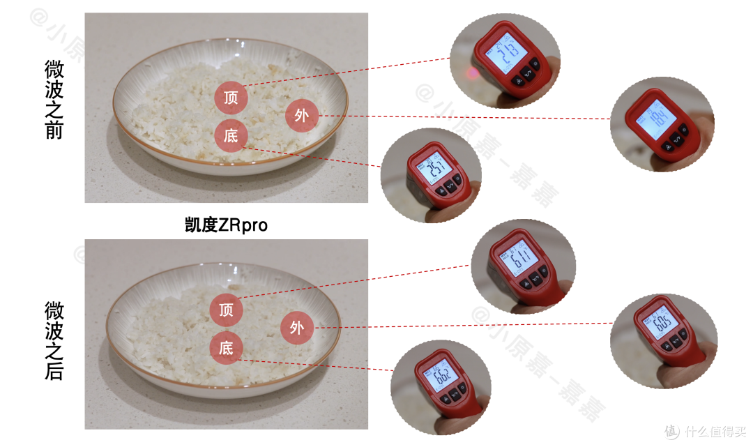 2024年西门子、凯度、美的微蒸烤一体机怎么选?深度拆箱测评热门微蒸烤美的R6、凯度ZRpro、西门子269