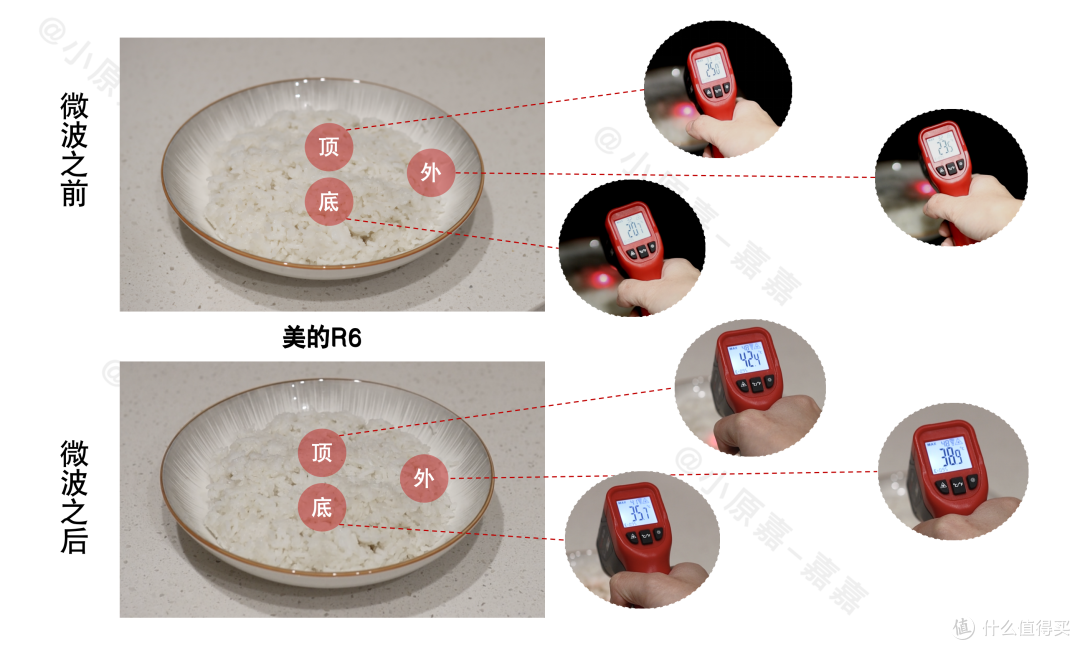 2024年西门子、凯度、美的微蒸烤一体机怎么选?深度拆箱测评热门微蒸烤美的R6、凯度ZRpro、西门子269