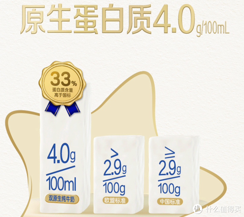 未来星双原生纯牛奶,让孩子喝一次就爱上的好牛奶
