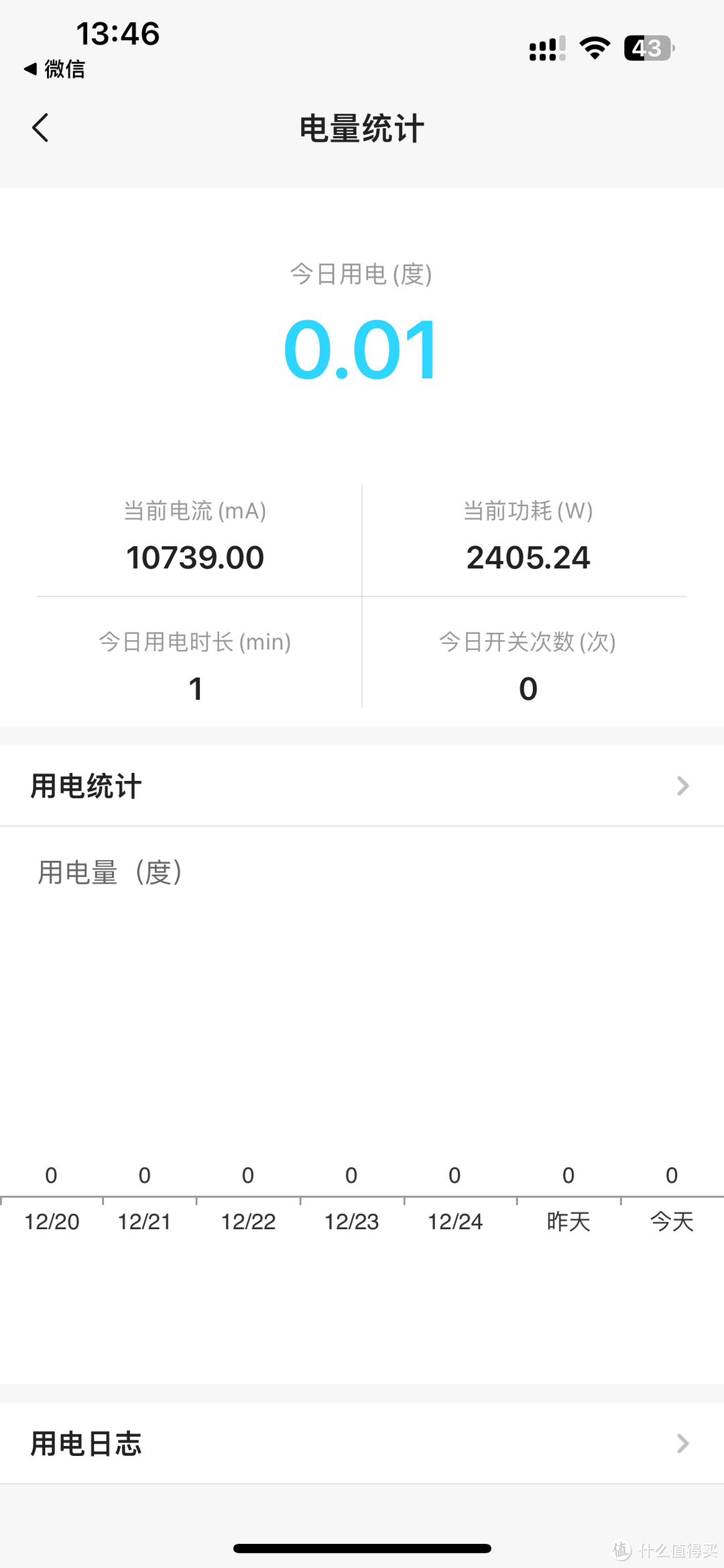 无WiFi户外如何远程控制开关？一个向日葵4G智能排插就能解决问题