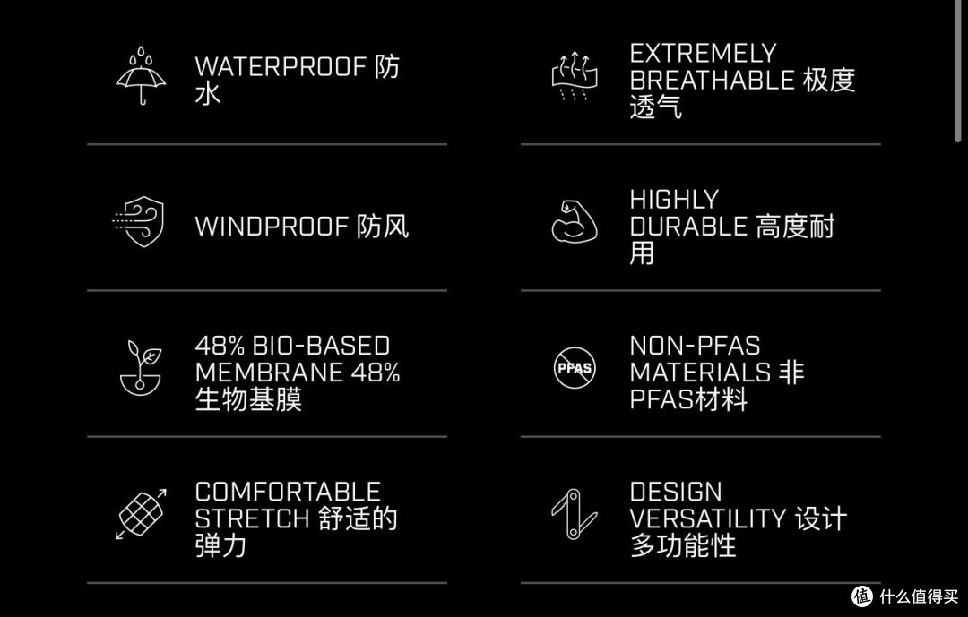 民科：吐血整理 A 棉 A棉啥是 A棉？四篇带你看懂 A 棉之外衣篇，户外也要刨根问底！