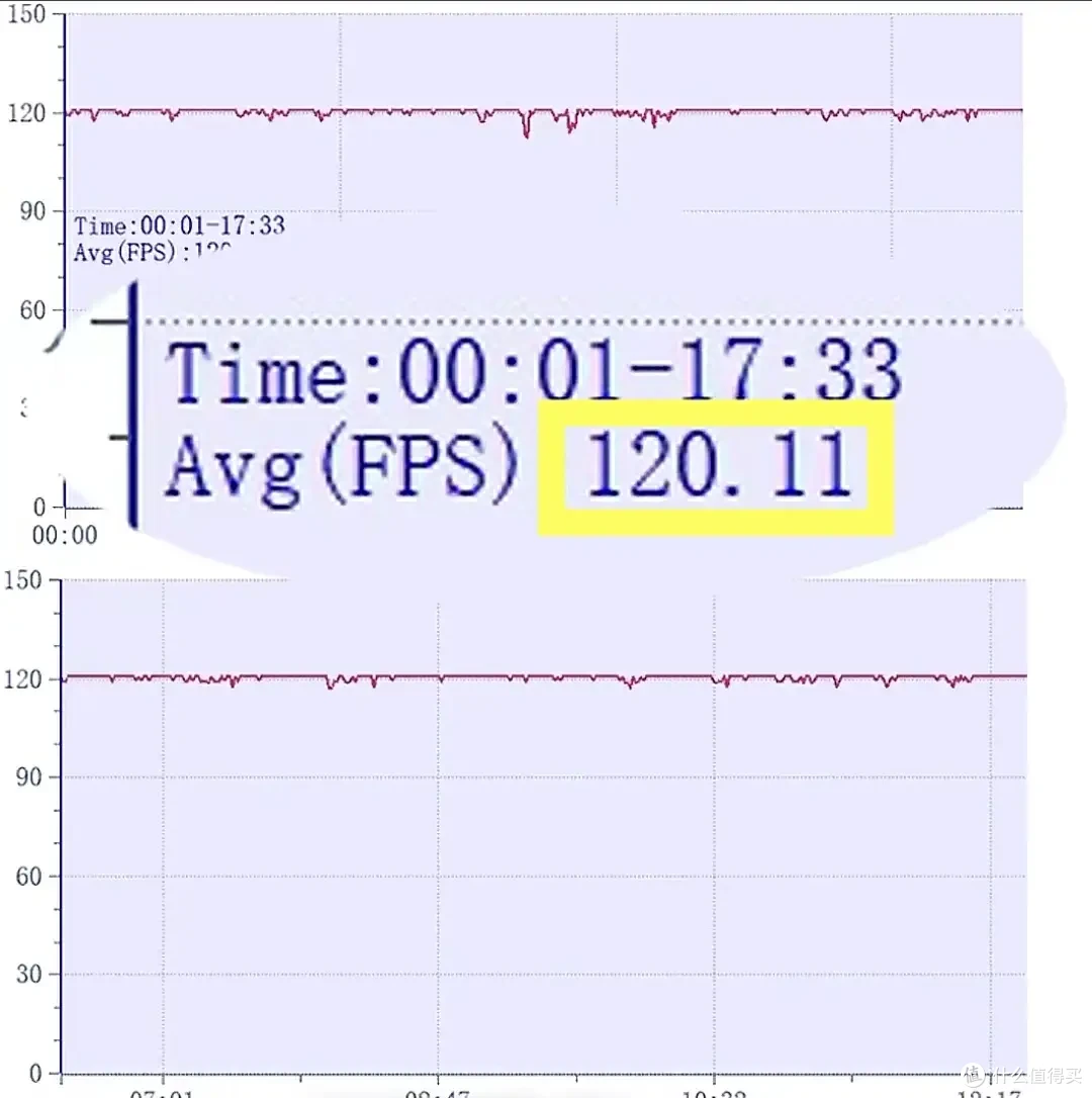 2023年综合体验最好的骁龙 8 Gen3旗舰机,一加12