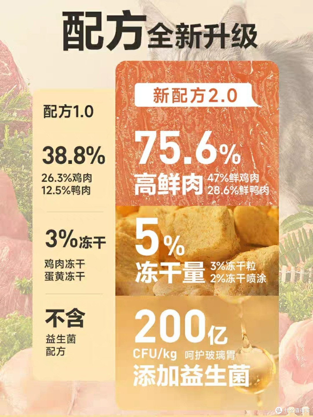 网易严选给我家小猫提供了超多的肉肉。