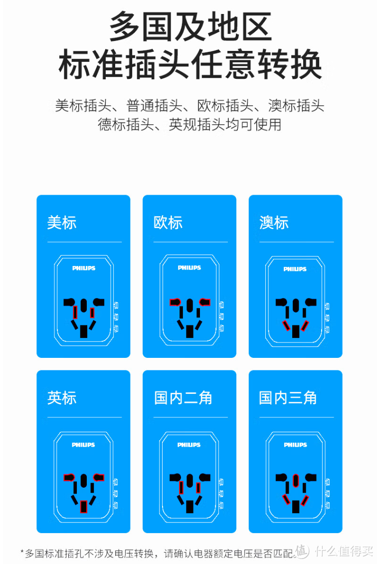 出门一个插头搞定——飞利浦（PHILIPS）全球旅行转换插头