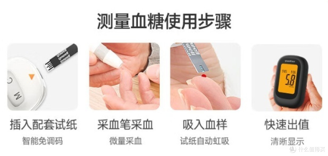 鱼跃血糖仪550:精确智能,背光大屏