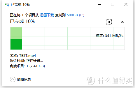 A口绝唱？￥7元入手2米加长合金USB3.0高速Type-C数据线晒单简评