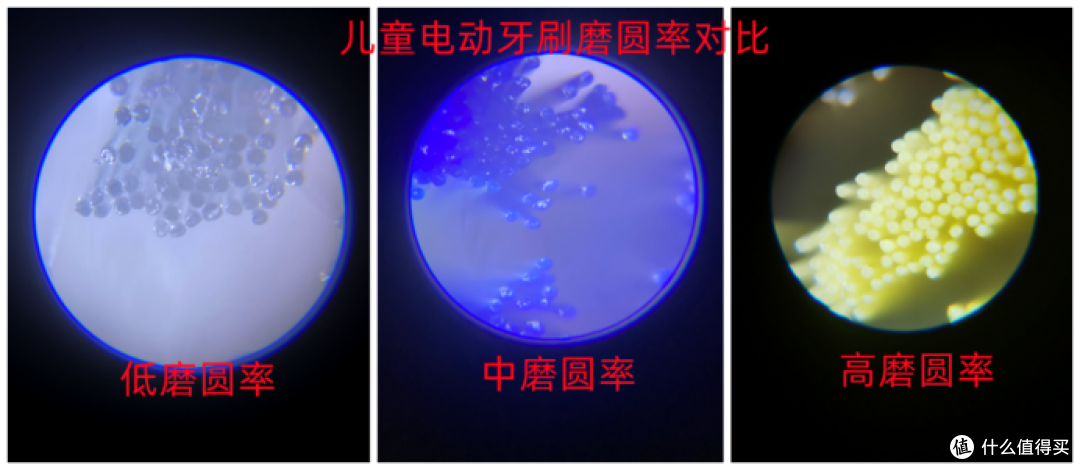儿童电动牙刷哪个牌子好用性价比高？实测分享杜绝踩雷