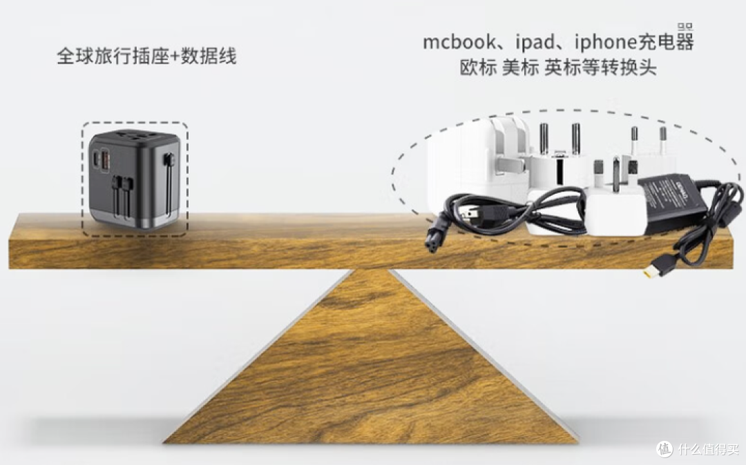 出国旅行必带的好物，太香了，出国的朋友不知道它，我会伤心的！