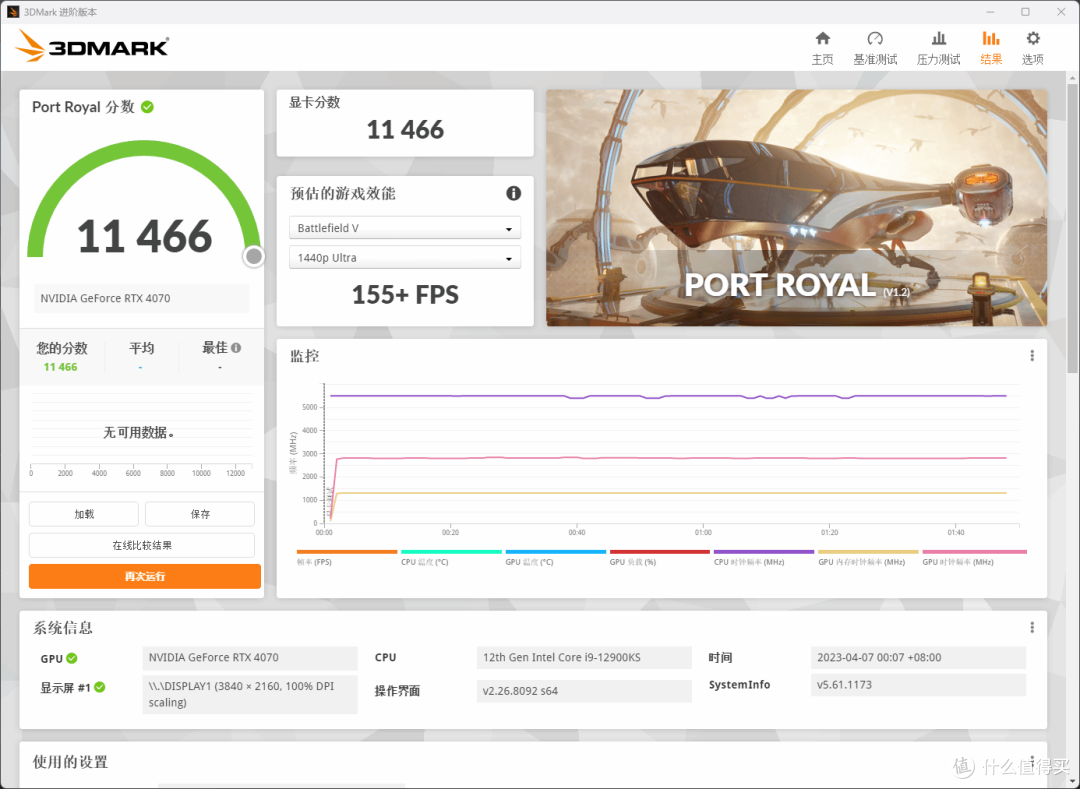 2K游戏无敌手,Ai进阶再升级,RTX 4070在2K游戏下光追效果更棒