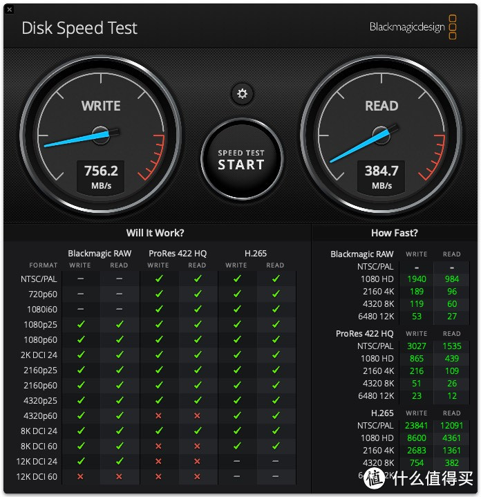 亮点满满的移动固态硬盘——联想ZX2移动固态硬盘2TB版开箱体验