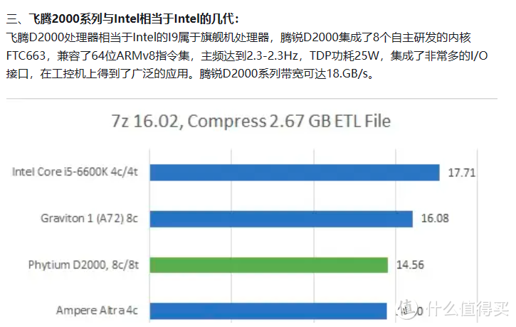 硬货来了！纯国产浪潮笔记本开箱