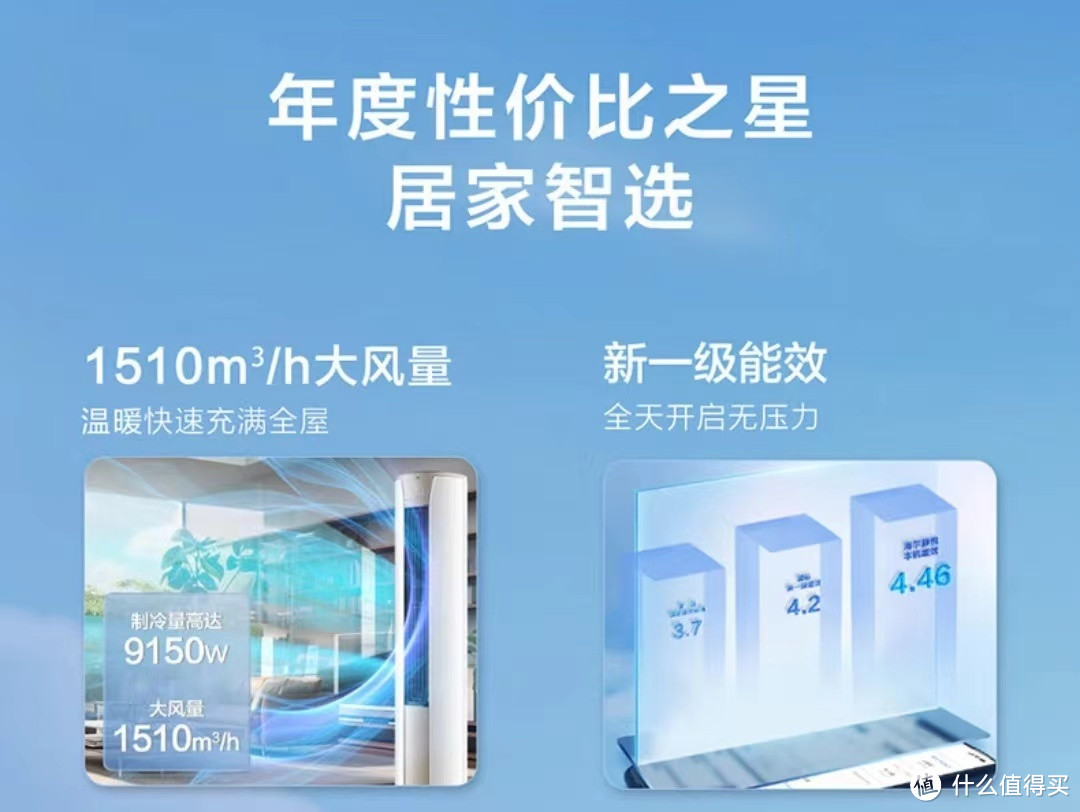 海尔3匹静悦新一级变频省电客厅空调立式柜机——让家居舒适与节能并进