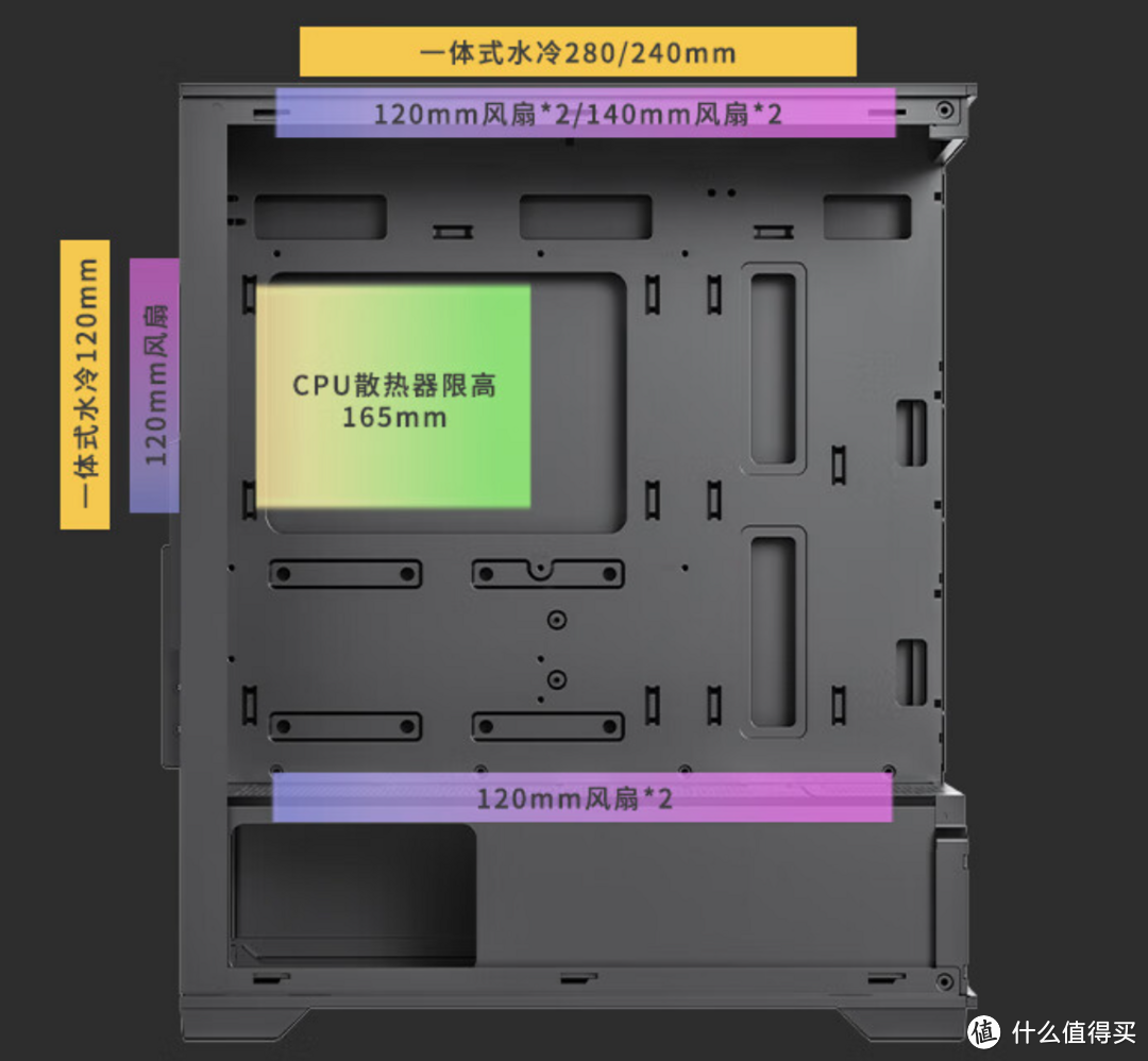 半岛铁盒毕方240台式电脑主机箱评测报告