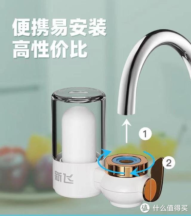 聊聊净水器！