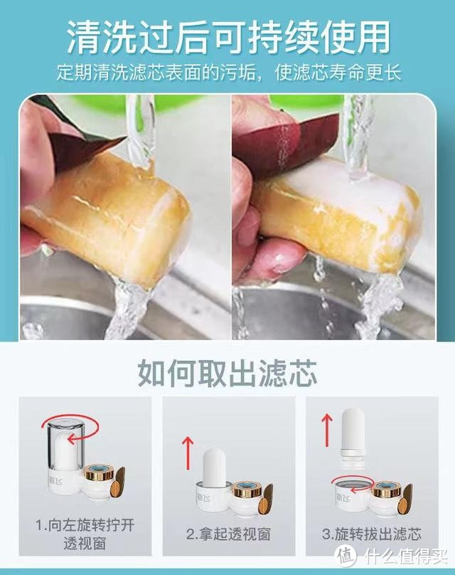 聊聊净水器！